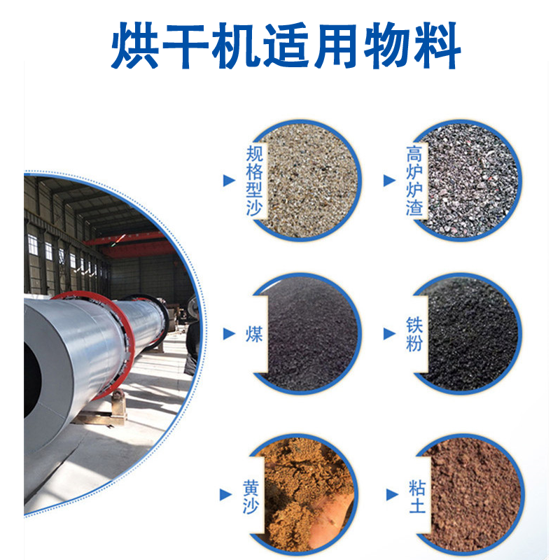 烘干機(jī)適用物料.png