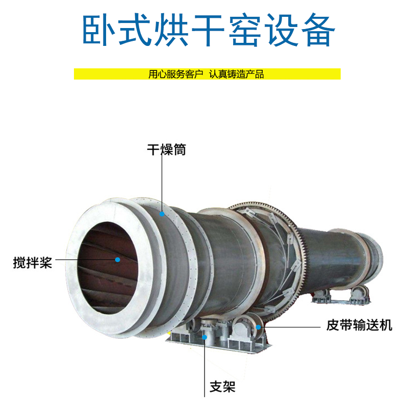 雞糞滾筒烘干機(jī) 禽畜糞便干燥機(jī) 森鑫多功能回轉(zhuǎn)窯式烘干機(jī) 有機(jī)肥烘干機(jī)